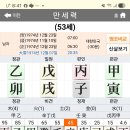 지인사주인데 현재 이분은 어떤 상황일가요? 이미지