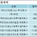 제이씨파트너스 전자신문