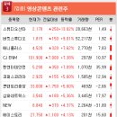 (주)메디컬네트웍스 이미지