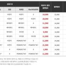 루마썬팅