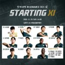 중원-39 | [수원삼성블루윙즈] 25시즌 하나은행 K리그2 39라운드 김포전 경기결과 및 후기