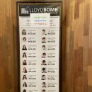 로이드밤헤어 방화역점
