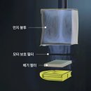 937 | AI937WA 무선청소기 흡입력 후기 청소기구독