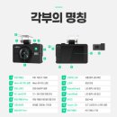 김해블랙박스 어방동한림생림장유율하주촌진례진영창원진해용원 소나타 VG808P 출장 설치 가능한가요?