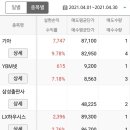 (주)삼성씨에스 이미지