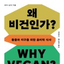 비건어게인