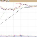 보성철강 이미지