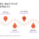 원어민 여행영어회화 이미지