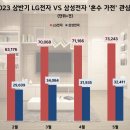 익성전자 이미지