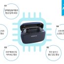 벨톤보청기 - 성동구 상원길 24 | 벨톤보청기