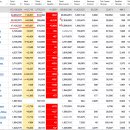 2021년 6월 10(목) : 이벤트 관망 대기석 착석, 결국 수급이 좌우할 옵션 만기일 이미지