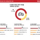 스타트공인중개사사무소 이미지