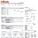 여리한다이어트(부산서면점) 이미지