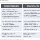 아시아믹스바 브런치