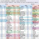 새로이건설(주) 이미지