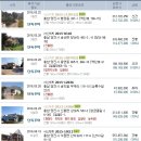 상거리정류장 Daum카페