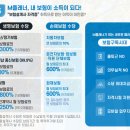 엠플래너