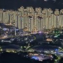 현커뮤니티 이미지