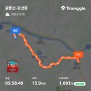 굴봉산역~굴봉산~육개봉~검봉산~강선봉~강촌역 이미지