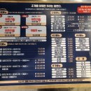 청춘브라더스