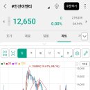 인선기업(주) 티스토리