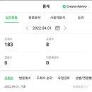 해피온유