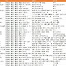 한별축산 이미지