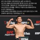 ■ 정다운 UFC 계약 해지 이미지