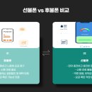 양천선불폰 당일개통 가능한 곳, 선불유심 알뜰폰 개통 후기