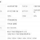 좌광천산책로2 이미지
