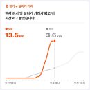 덕천3동-10 이미지