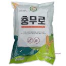 현농