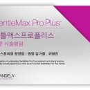 뷰티스톤의원 이미지