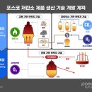 엠산업기술