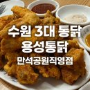 맥시칸양념통닭황상점 | 수원 맛집 수원 3대 통닭 용성통닭 만석공원직영점 내돈내산 후기