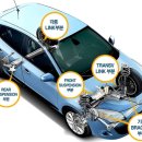 (주)디케이오스텍 이미지