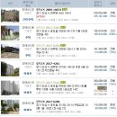 세무사이경우사무소
