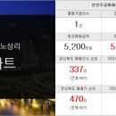 동화마을공인중개사사무소 이미지