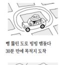 동대문시장 명동 3㎞ 가려는 요우커에게 택시기사 손가락 4개 펴보이며 4만원 이미지