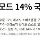 (주)풍림에너지 이미지