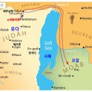 에브랏