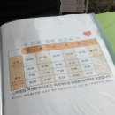 도림자동차공업사 이미지