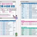 의령군종합사회복지관 이미지