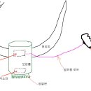 허리에 차는 냉장고,온장고.[보온,보냉이 아닌...] 이미지