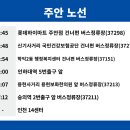 국민건강보험공단 건너편 이미지