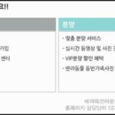 해피컨넬 네이버블로그