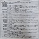 땅스부대찌개압량점