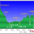 마즈막재 이미지