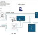 아주대학교 IT융합대학원 이미지