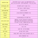 문화대로 공원 이미지